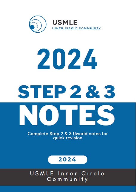 USMLE Inner Circle Step 2 3 Notes 2024 Javed Books