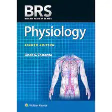 BRS Physiology Local – Javed Books Lahore