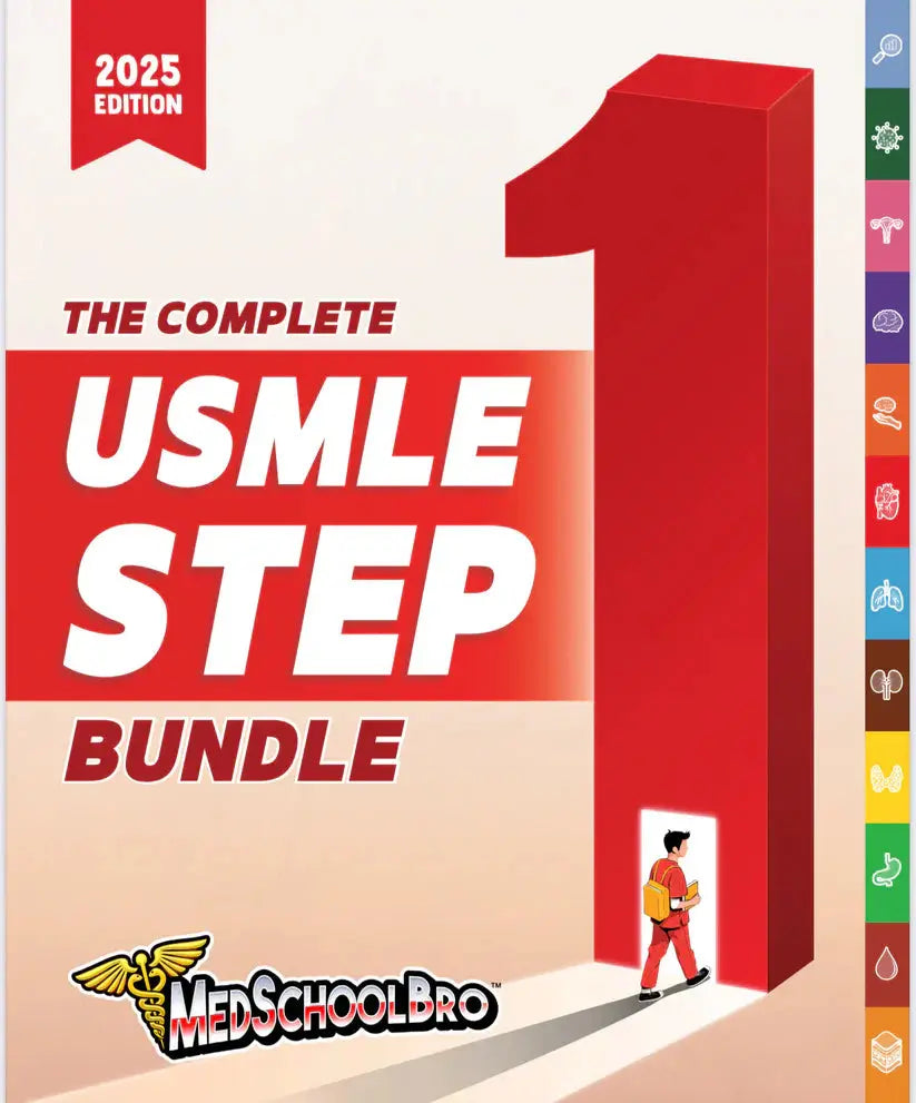 The Complete USMLE Step 1 Bundle (2025-26) – Your Ultimate Guide to Passing the USMLE with Confidence Javed Books