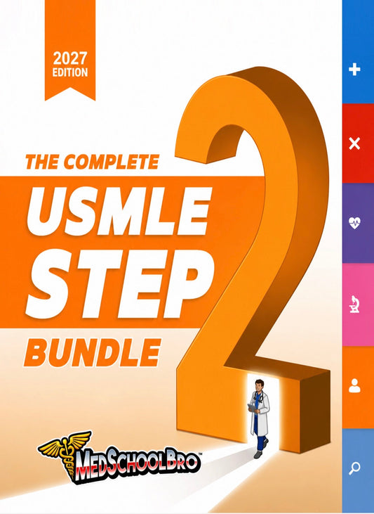 The Complete USMLE Step 2 Bundle 2027 Original Javed Books
