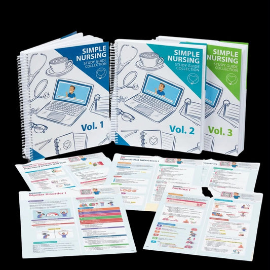Simple Nursing Study Guide Collection – 3-Volume Set Premium Multicolor Matte Print Javed Books