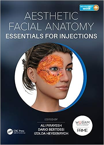 Aesthetic Facial Anatomy Essentials for Injections Premium MultiColor Mate Print