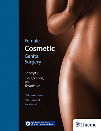 Female Cosmetic Genital Surgery: Concepts, Classification, and Techniques COLOR MATT PRINT