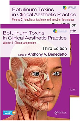 Botulinum Toxins in Clinical Aesthetic Practice 3rd Edition Two Volume Set COLOR MATT PRINT